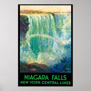 Poster Ligne centrale de New York vers les chutes du Niag