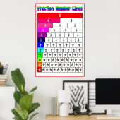 Poster Ligne du numéro de fraction {Poster mathématique} (Bureau à domicile)