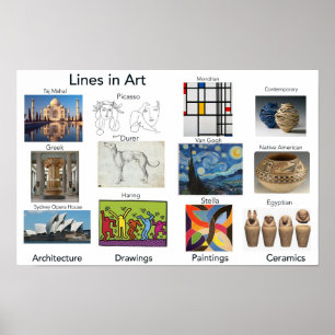 Poster Lignes dans l'art, Salle d'art