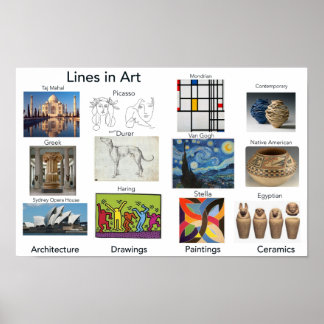 Poster Lignes dans l'art, Salle d'art 