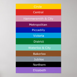 Poster Lignes de tube