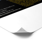 Poster Lignes directrices de Géorgie (Coin)