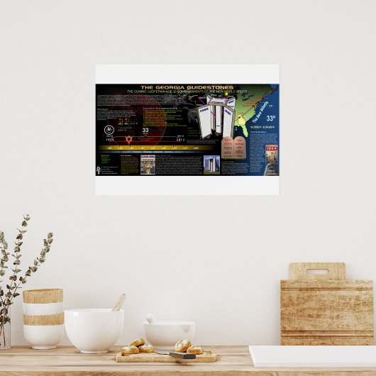 Poster Lignes directrices de Géorgie (Cuisine)