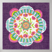 Poster Like Frida III (Devant)