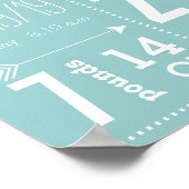 Poster Lil Man Mustache Chalkboard Garçon Baby Stat Flèch (Coin)