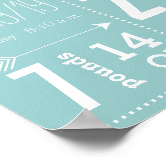 Poster Lil Man Mustache Chalkboard Garçon Baby Stat Flèch (Coin)