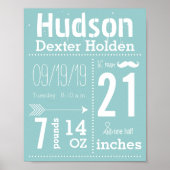 Poster Lil Man Mustache Chalkboard Garçon Baby Stat Flèch (Devant)