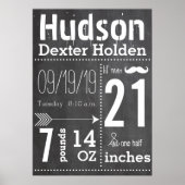 Poster Lil Man Mustache Chalkboard Garçon Baby Stat Flèch (Devant)