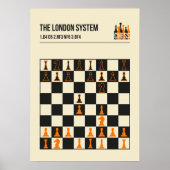 Poster L'Illustration du système de Londres (Devant)