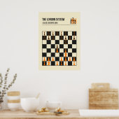 Poster L'Illustration du système de Londres (Cuisine)