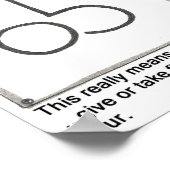 Poster Limite de vitesse (Coin)