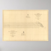 Poster Linea Divisoria Entre Mexique 1 (Devant)