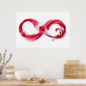 Poster L'infini avec du vin rouge (Cuisine)