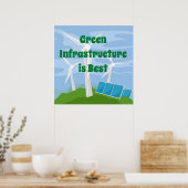 Poster L'infrastructure verte est la meilleure (Cuisine)