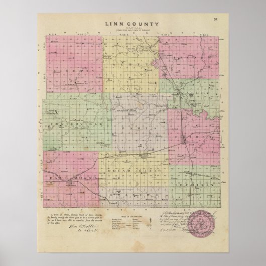 Poster Linn County, Kansas (Devant)