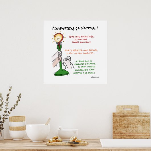 Poster "L'innovation, ça s'active !" (Cuisine)