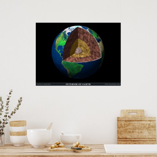Poster L'intérieur de la Terre (Cuisine)
