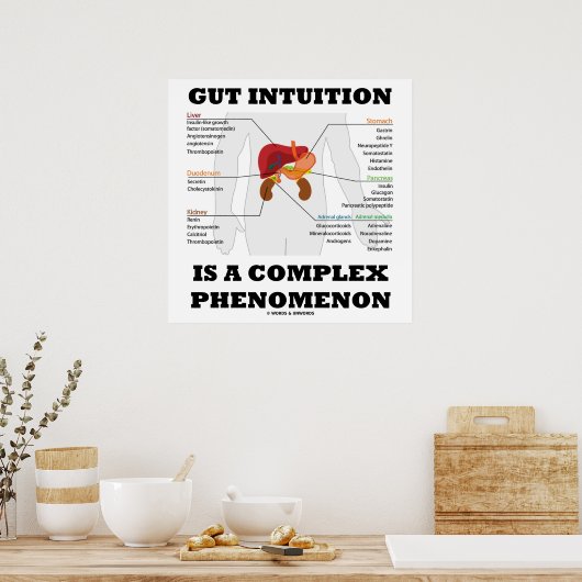 Poster L'Intuition De L'Otus Est Un Phénomène Complexe En (Cuisine)