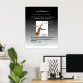 Poster Lipodissoudre (Bureau à domicile)