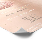 Poster LIps maquillage Artiste Parties scintillant Rose G (Coin)