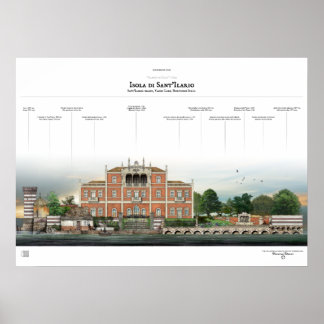 Poster L'Isola di Sant'Ilario