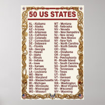 Liste alphabétique des 50 États américains en abré
