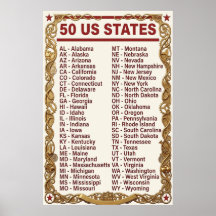 Liste alphabétique des États-Unis 50 abréviations