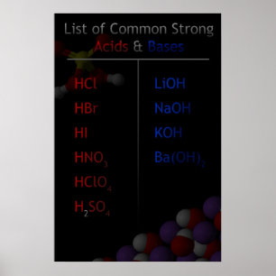 Poster Liste d'acides et d'affiche forts communs de bases