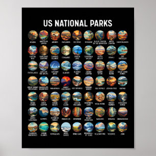 Poster Liste de contrôle de tous les parcs nationaux amér