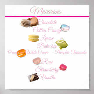 Poster Liste de Macarons Table de Dessert