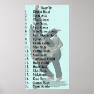Poster Liste de Nage Te
