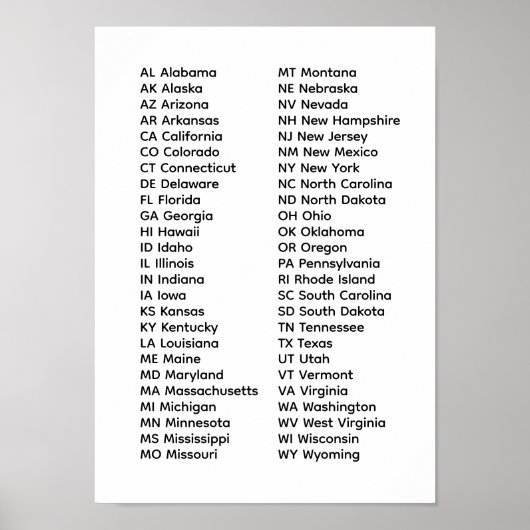 Poster Liste des 50 États (Devant)