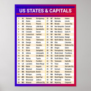 Poster Liste des 50 États des États-Unis et de leurs capi