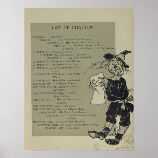 Poster Liste des chapitres (Devant)