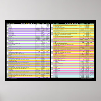 Poster Liste des combinaisons de couleurs Kakuro - Grand