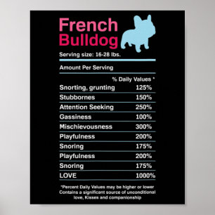 Poster Liste des ingrédients de Bulldog français