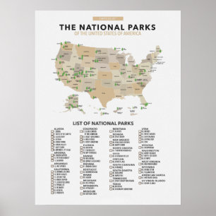 Poster Liste des parcs nationaux des États-Unis