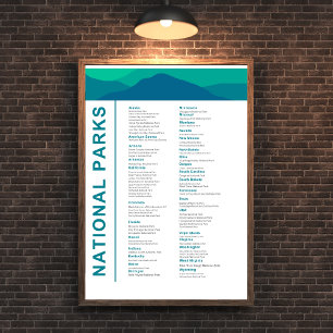 Poster Liste des parcs nationaux des États-Unis