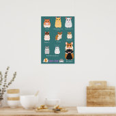 Poster Liste des races de hamsters (Cuisine)