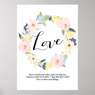 Poster Liste personnalisée pour Eva