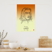 Poster Liszt : Face à la musique (Cuisine)