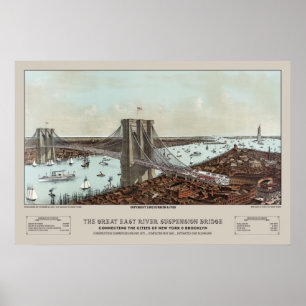 Poster Lithographie du pont Currier et Ives Brooklyn 1892