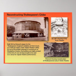 Poster Littérature, Shakespeare, nouveau théâtre de gl