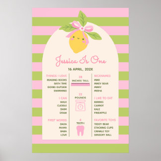 Poster Little Cutie First Birthday Milestone Timeline 