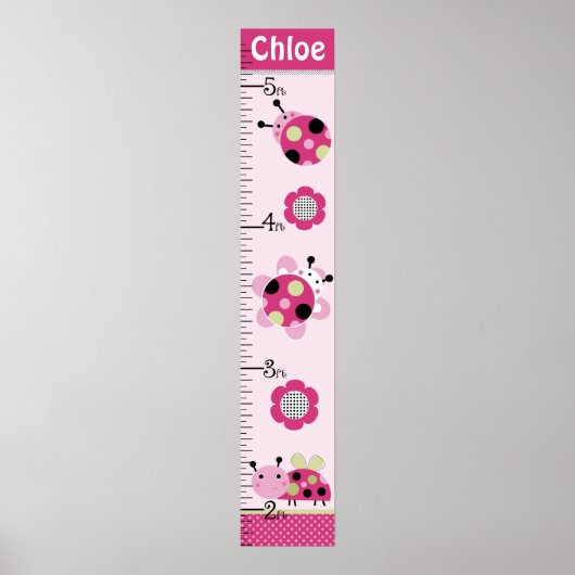 Poster Little Ladybugs Girl Growth Chart Gardez à 8x44! (Devant)