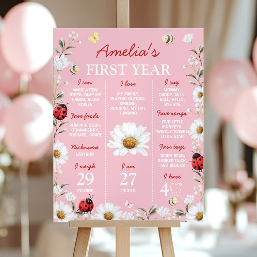 Poster Little Love Bug Ladybug Birthday Milestone Sign