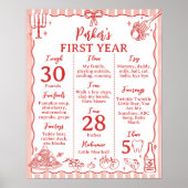 Poster Little Meatball Birthday Party Milestone Sign (Devant)