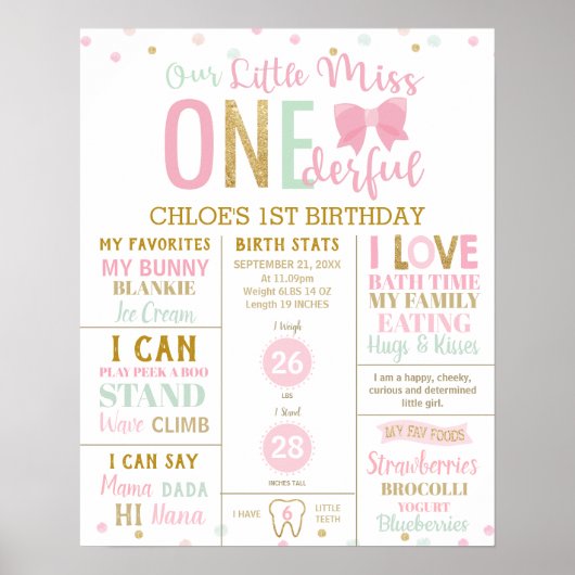 Poster Little Miss Onedering rose Milestone Statistiques (Devant)