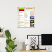 Poster Lituanie (Bureau à domicile)