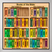 Poster Livres de l'affiche biblique (Devant)